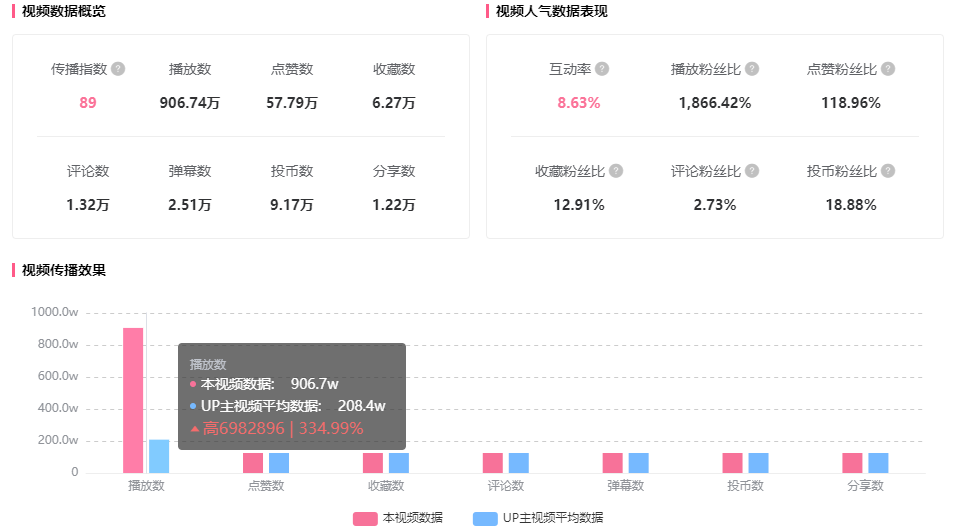 产品经理，产品经理网站